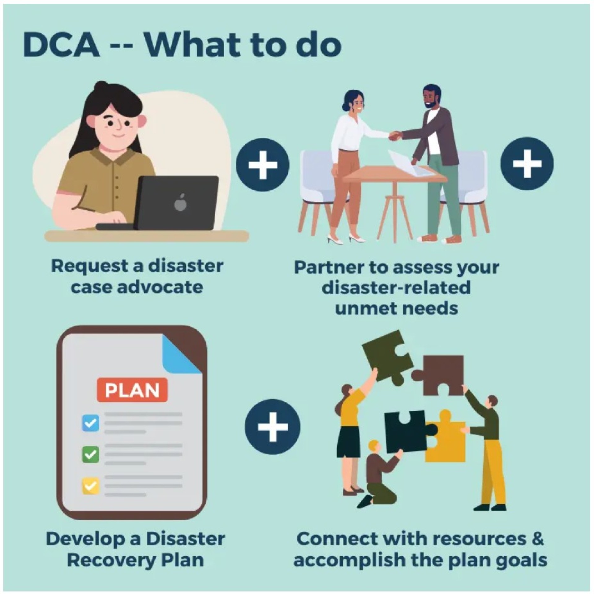 dca program flyer