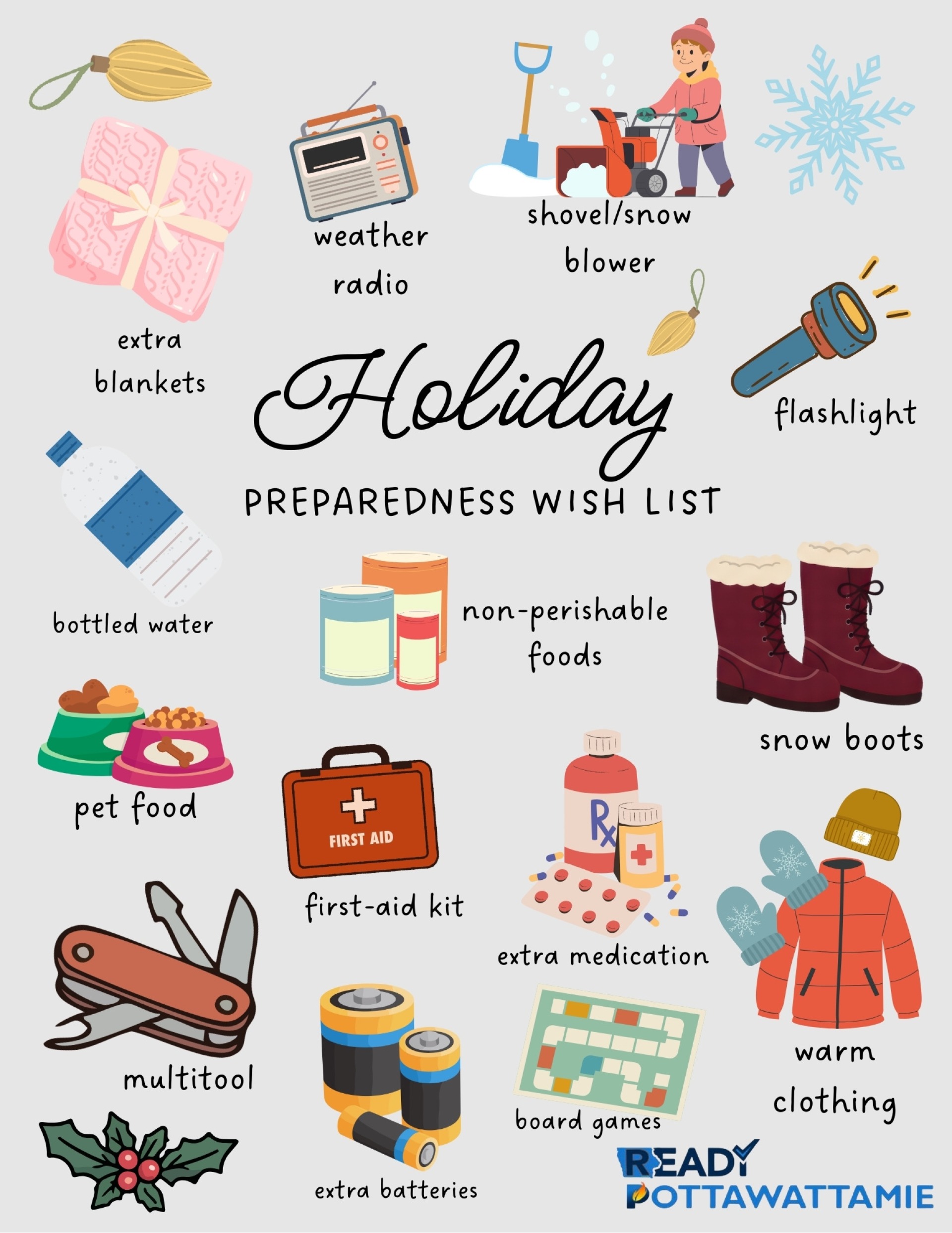 image identifying preparedness kit options